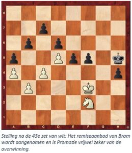 Promotie K1 wint van Rokado